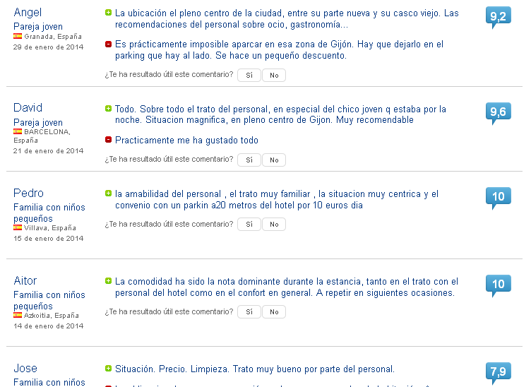 comentarios clientes hotel castilla booking